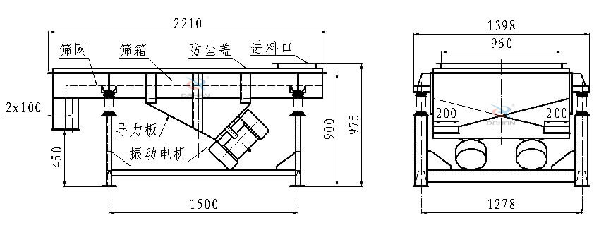 直線(xiàn)振動(dòng)篩左側(cè)于后臺(tái)內(nèi)部解析圖