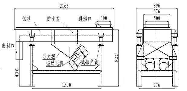 不銹鋼直線振動篩內部結構圖