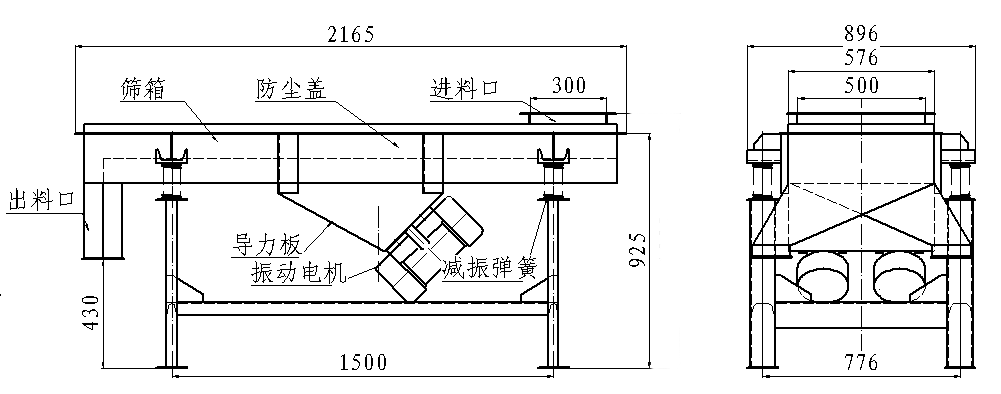 520型單層直線振動(dòng)篩結(jié)構(gòu)圖