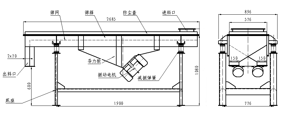 525型直線振動篩結構圖