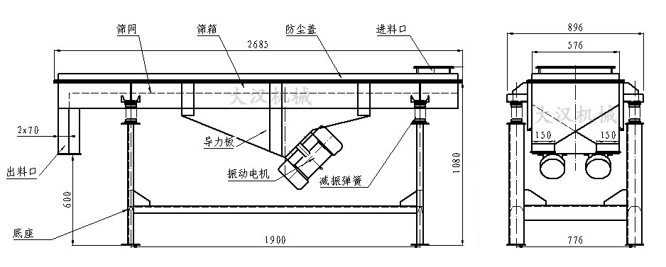 下振式直線振動(dòng)篩結(jié)構(gòu)圖