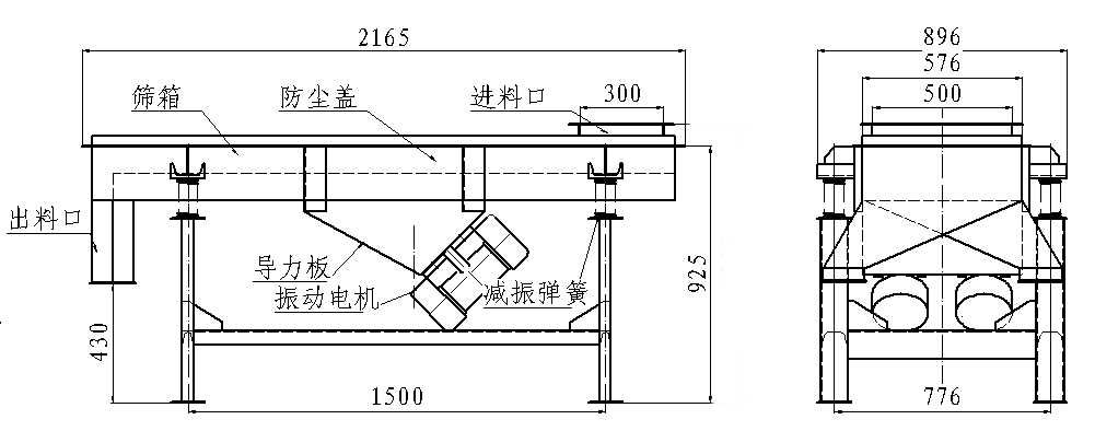 黃豆直線振動篩結(jié)構(gòu)圖