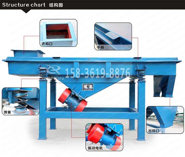 塑料顆粒直線振動篩結(jié)構(gòu)圖
