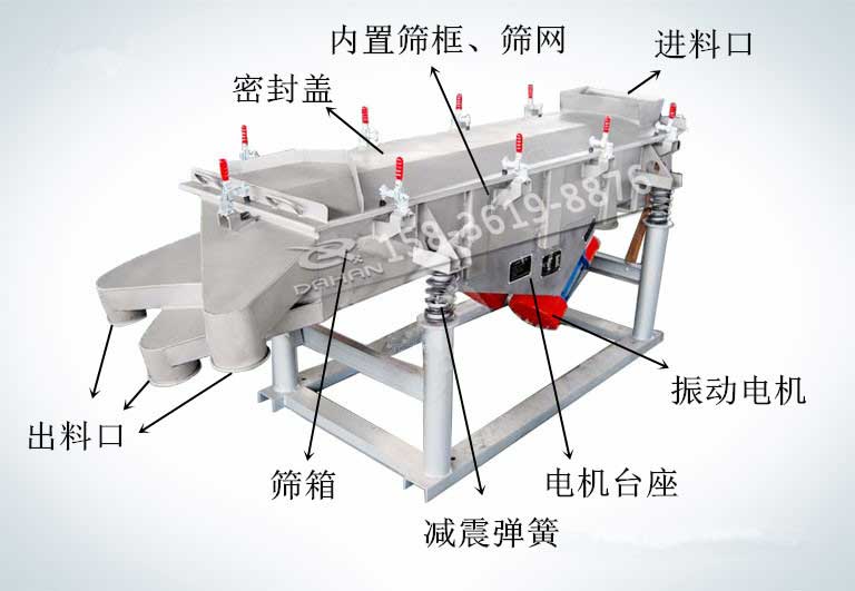 單層直線振動(dòng)篩結(jié)構(gòu)圖
