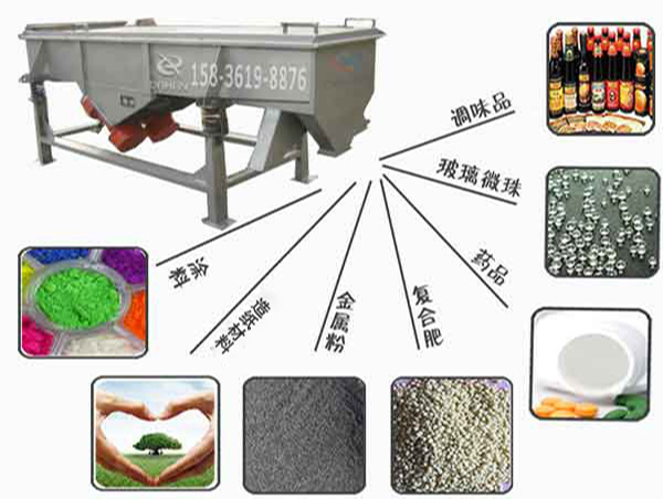 1030四層直線振動(dòng)篩應(yīng)用范圍