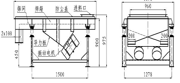 1020直線振動篩結(jié)構(gòu)