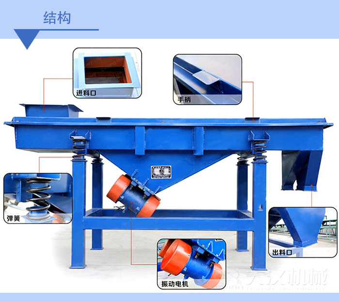 側(cè)振式直線振動篩