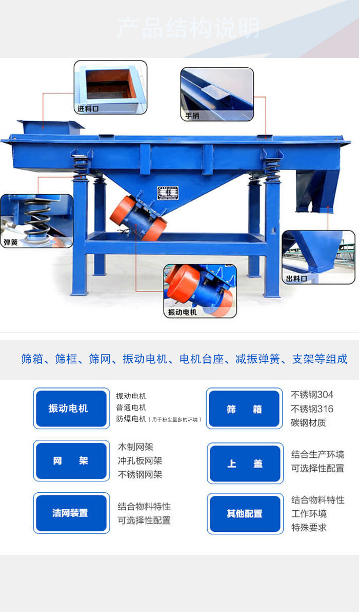 側(cè)振式直線振動篩結(jié)構(gòu)